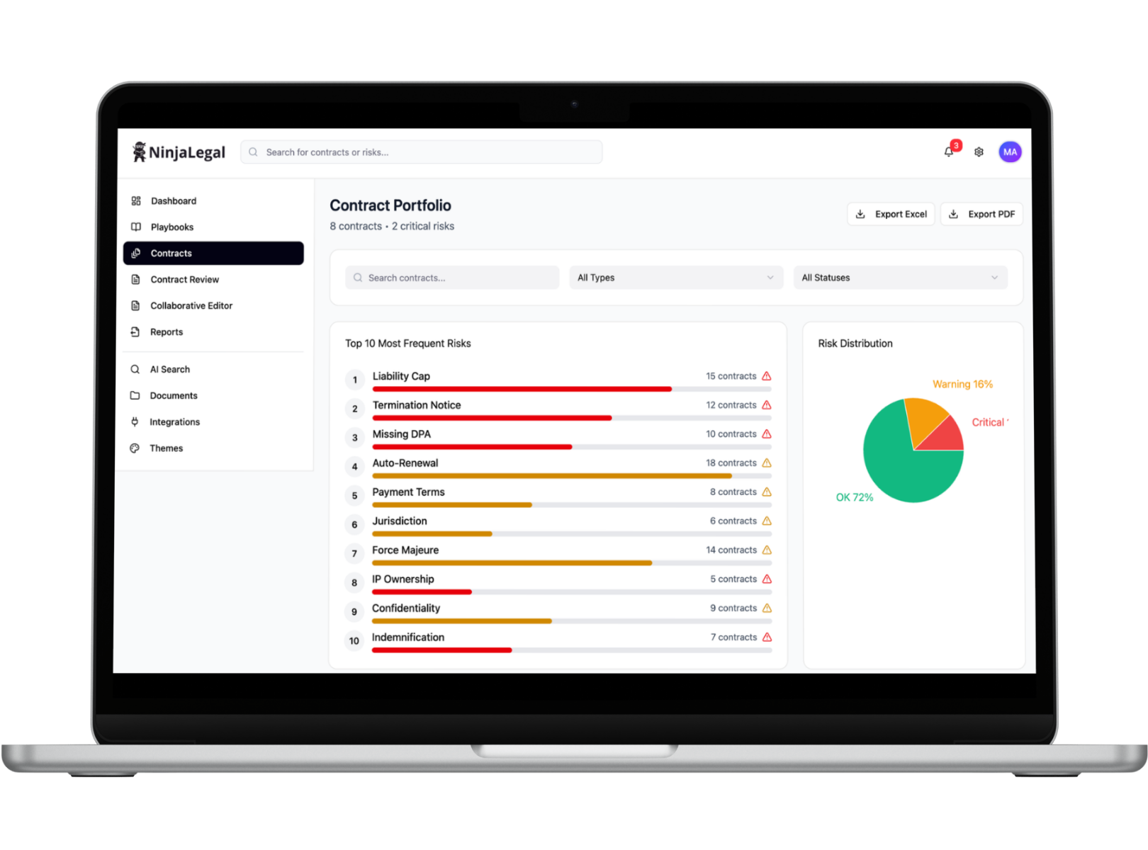 Ninja Legal AI Platform